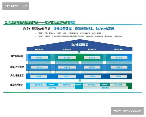 智能转播架构在体系建设期强化终端适配 促成互动内容全平台精准触达